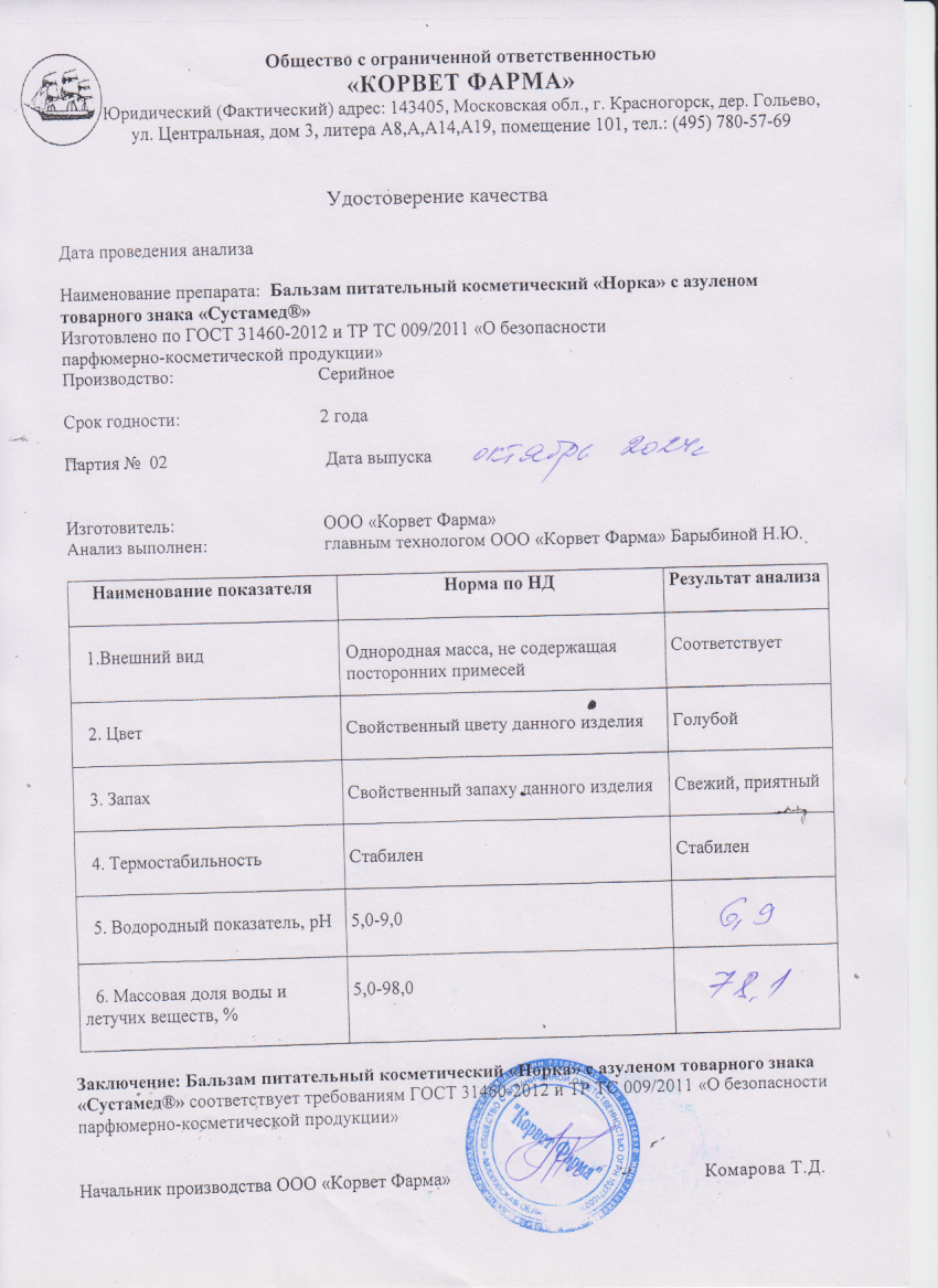 Паспорт №10202402